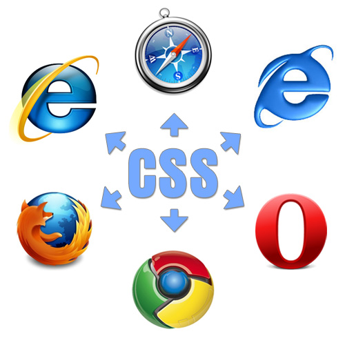 browsers-css