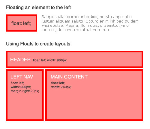 Float to Create Layouts