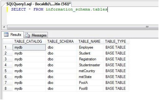 sql-list-all-tables-sql-tutorial-sql-sql-commands