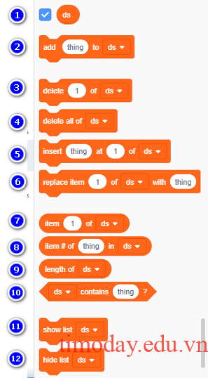 Các lệnh làm việc với List trong Scratch